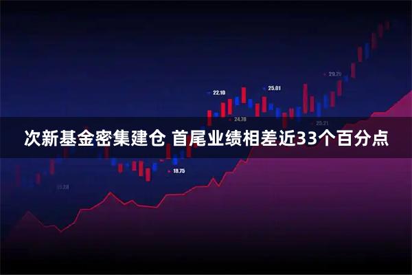 次新基金密集建仓 首尾业绩相差近33个百分点